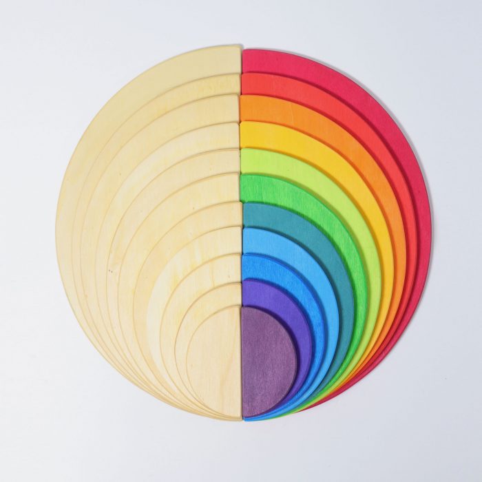 Grimm's Rainbow semi circles